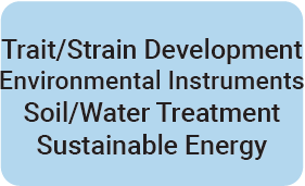 Trait/Strain Development, Enviromental Instruments, Soil/Water Treatment, Sustainable Energy
