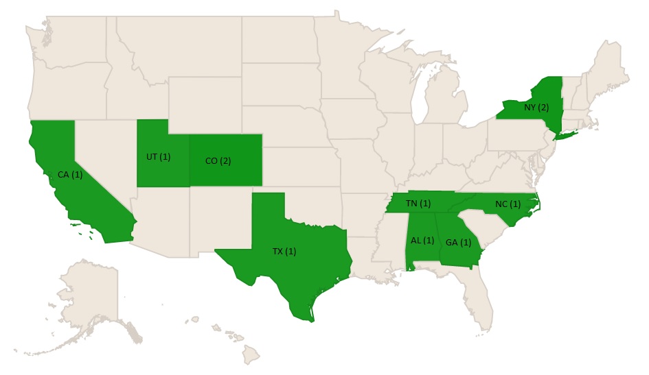 Map of where the students are from. CA (1), UT (1), CO (2), TX (1), TN (1), AL (1), GA (1), NC (1), NY (2).
