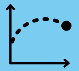 trigonometry and polar coordinates are used to describe circular motion