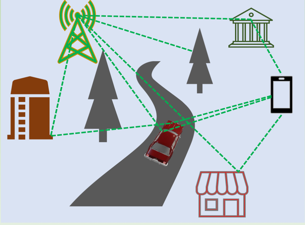 Domain-Informed Machine Learning for Wireless Channel Modeling