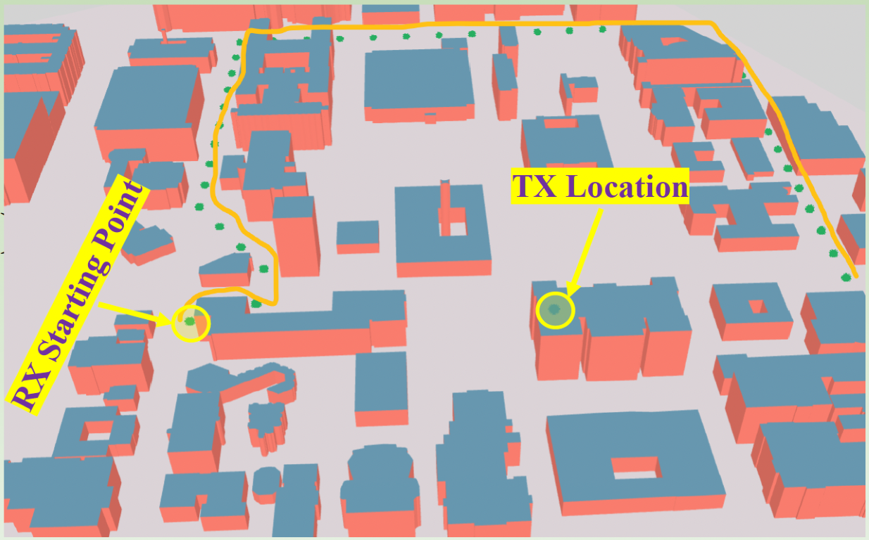 Domain-Informed Machine Learning for Wireless Channel Modeling