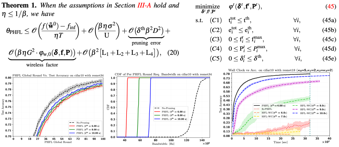 Federated Learning for Resource-constrained Edge Clients