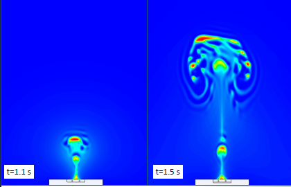 Figure 5 – The volume fraction of vapor in pool boiling of HFE-7000 on copper with the applied heat flux of 110 kW/m2