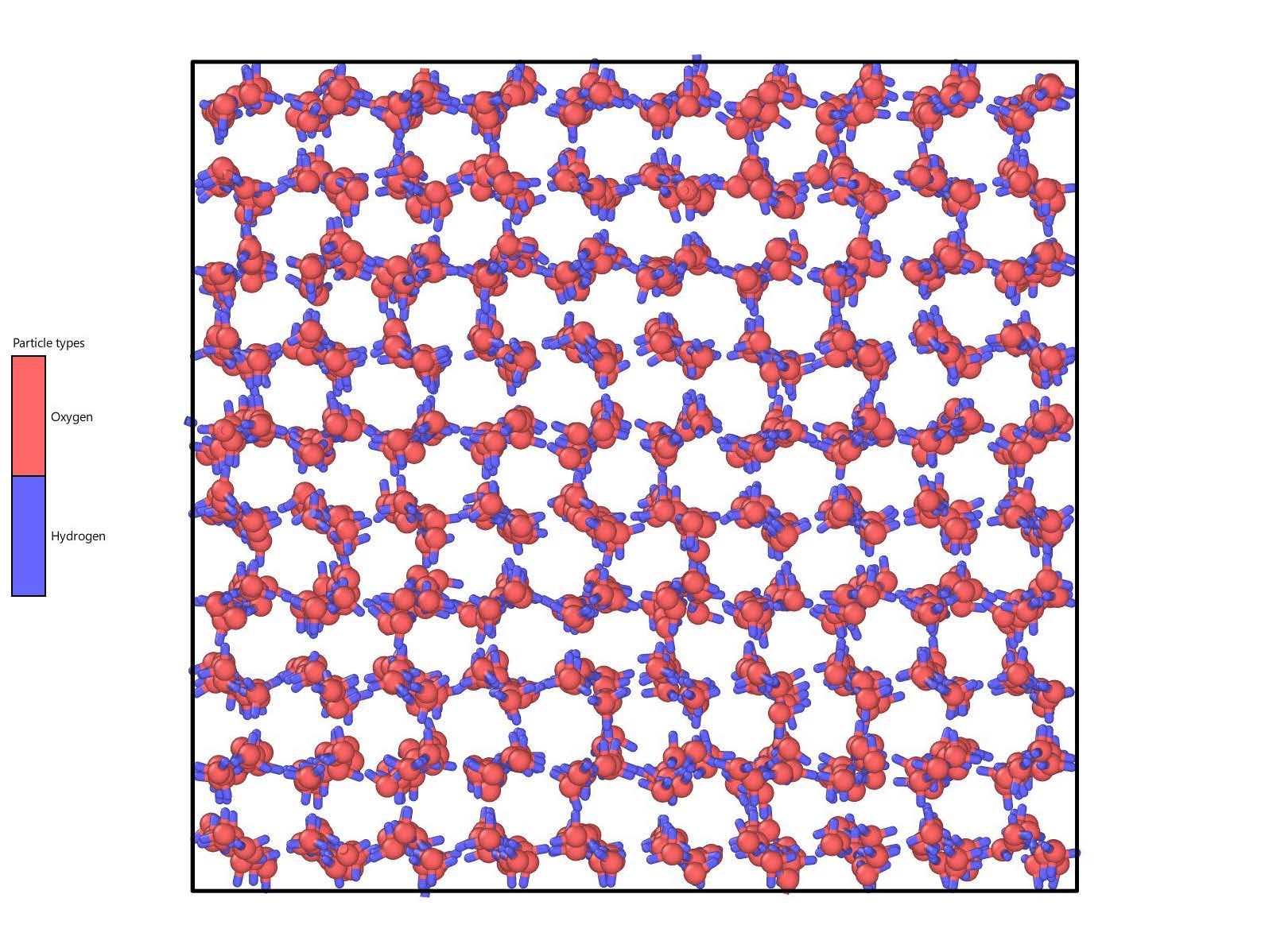 lattice diagram of salt and water