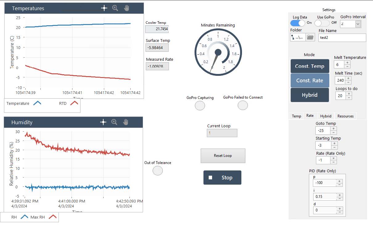 LabVIEW acquisition and control program