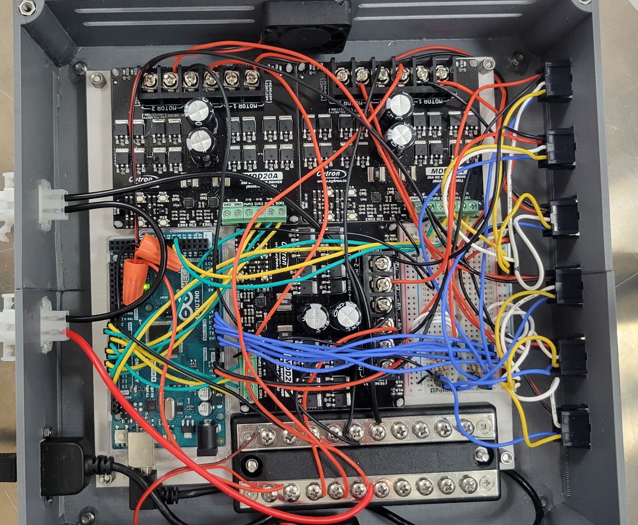 Fig. 4 Wire Enclosure