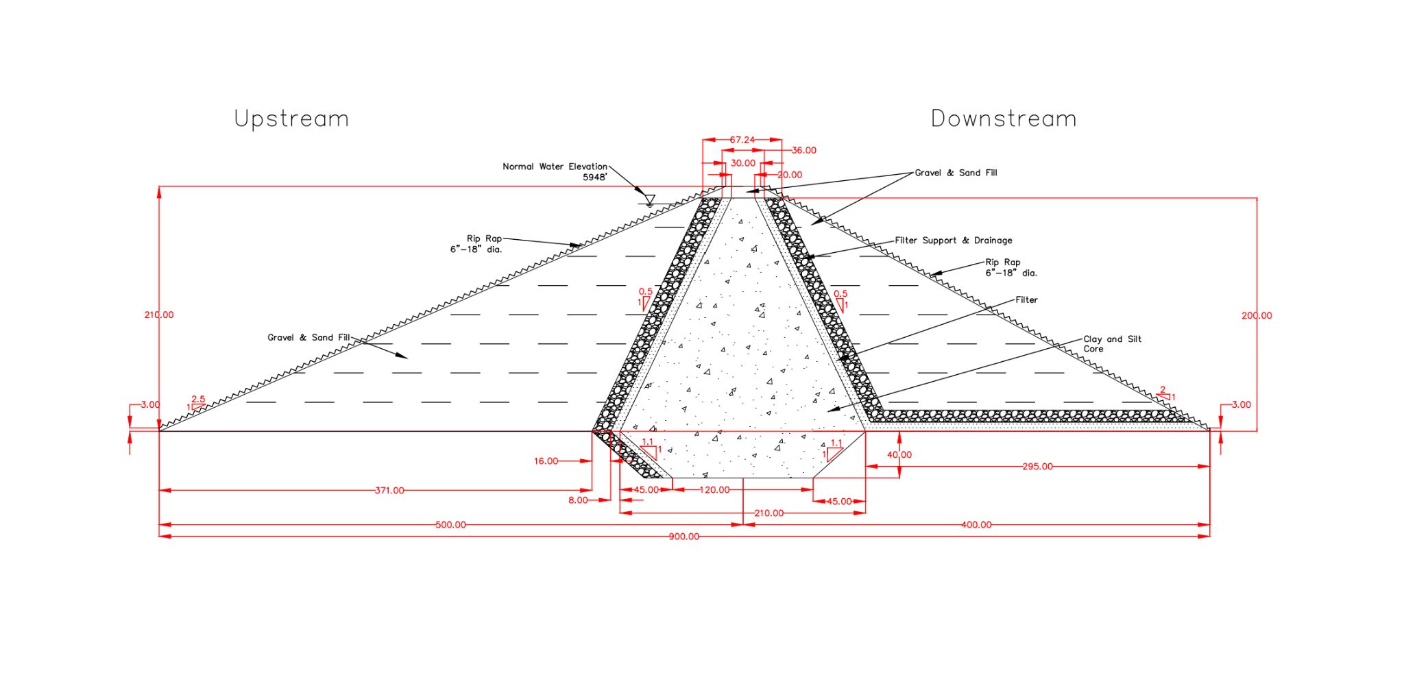 Earth Dam Plan View