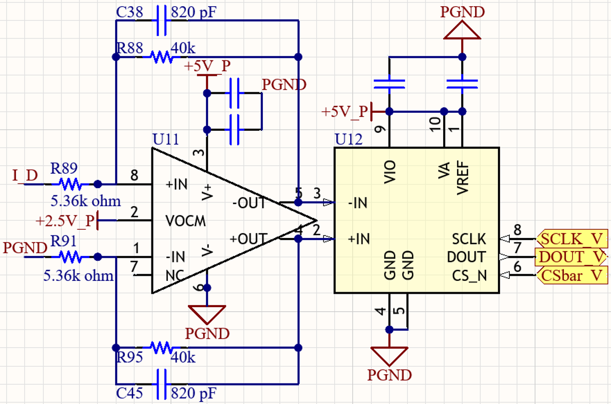 Circuit and schematic design
