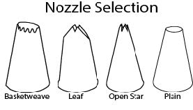 Nozzle Selection