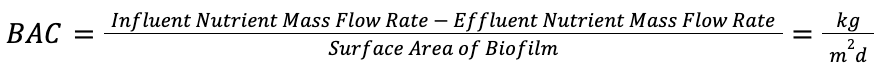Equation 3