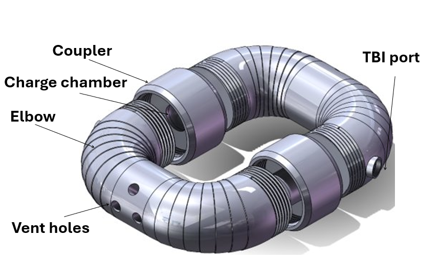 Labeled solid model. Starting on the right and going clockwise. TBI port, Vent holes, Elbow, Charge chamber, Coupler.
