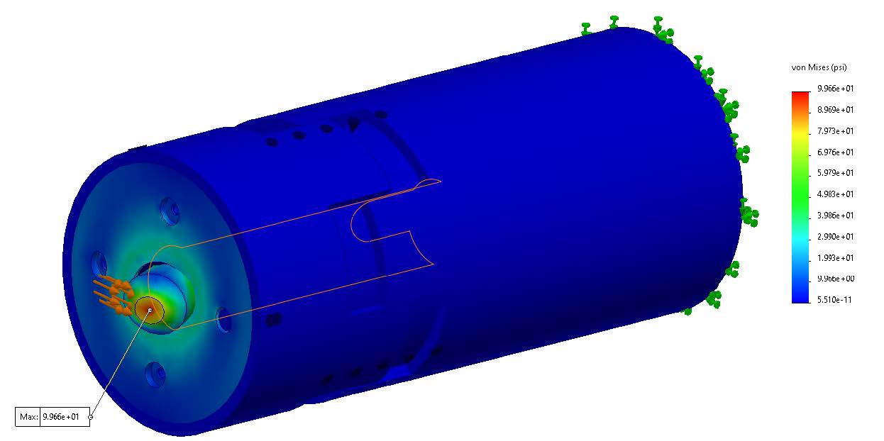 Friction Life Cycle Analysis