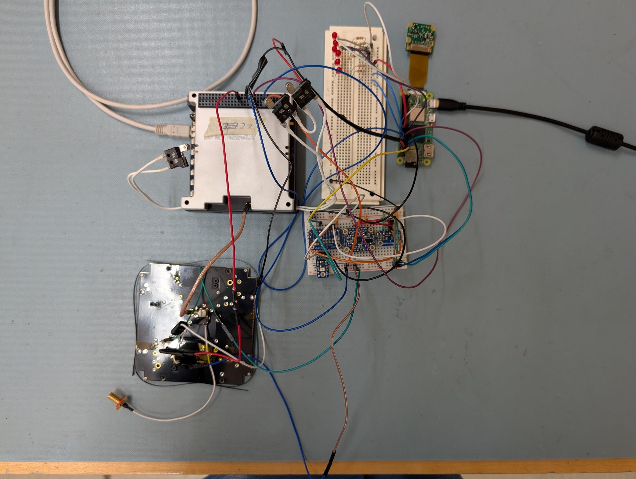 dissected prototype