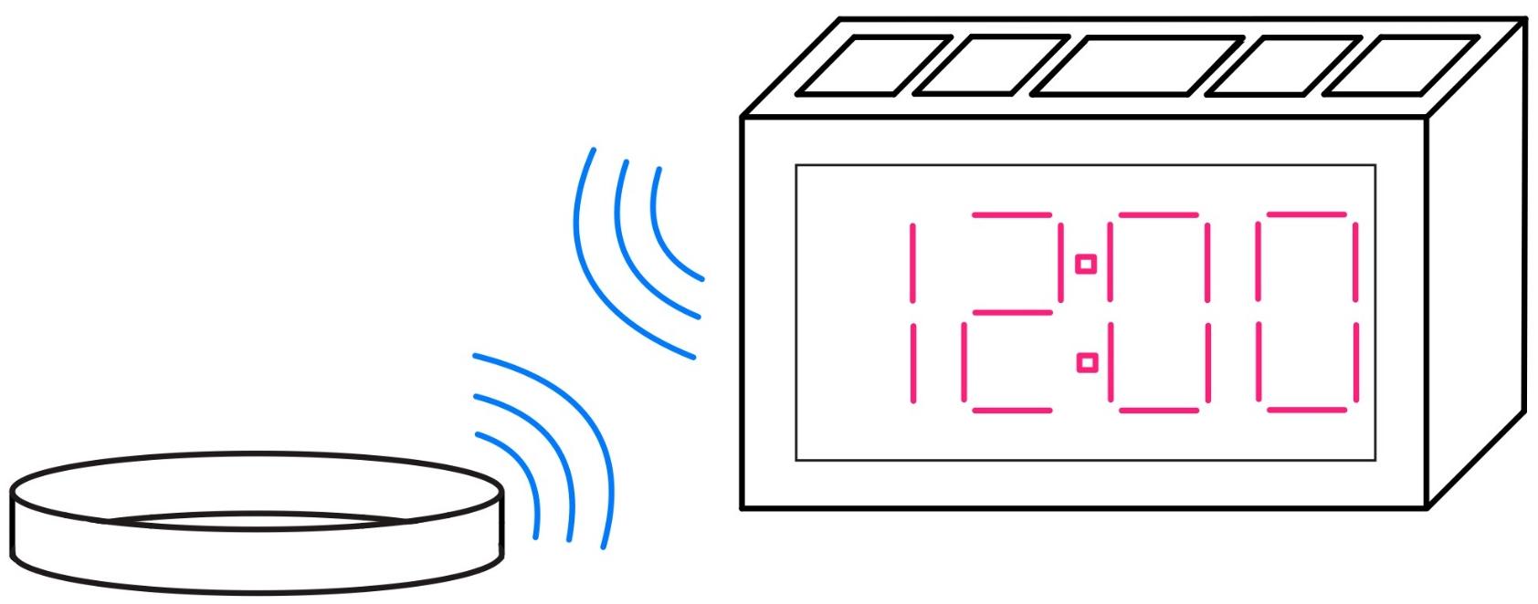 braclet and alarm clock system sending signals