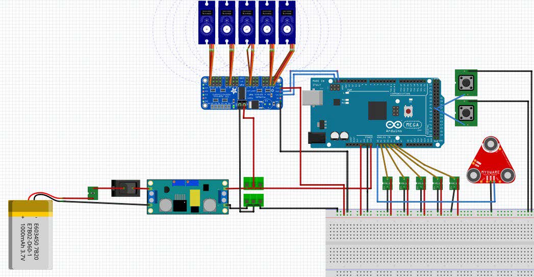 wiring schema