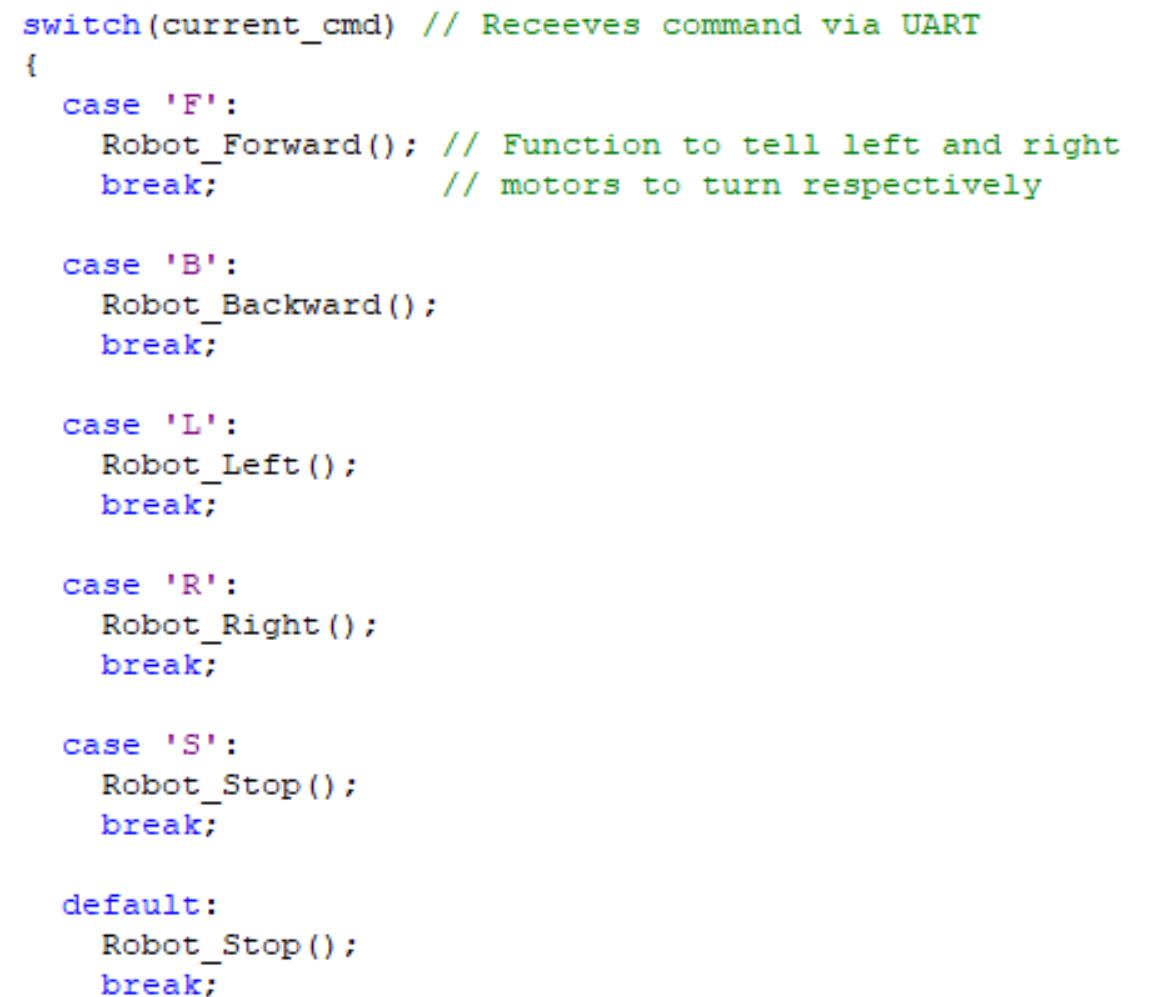 JavaScript code switch statement