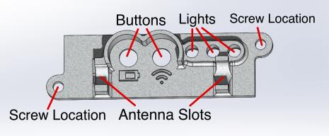 Relay Lid. (labels starting top left and going clockwise) Buttons, Lights, Screw Location, Antenna Slots, Screw Location