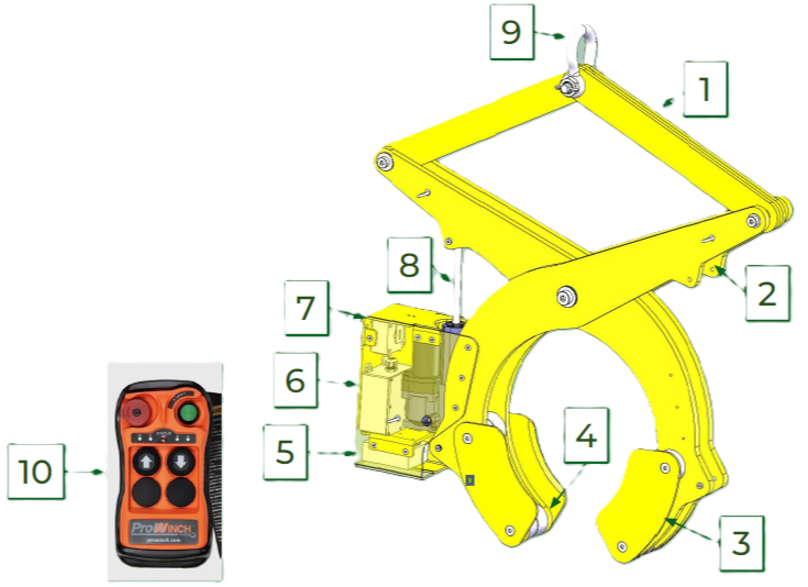 CAD Assembly with Callouts 1–10. (starting at the top [noon] and going clockwise) 9, 1, 2, 3, 4, 5, 6, 7, 8. 10 is seperate and off to the left-hand side