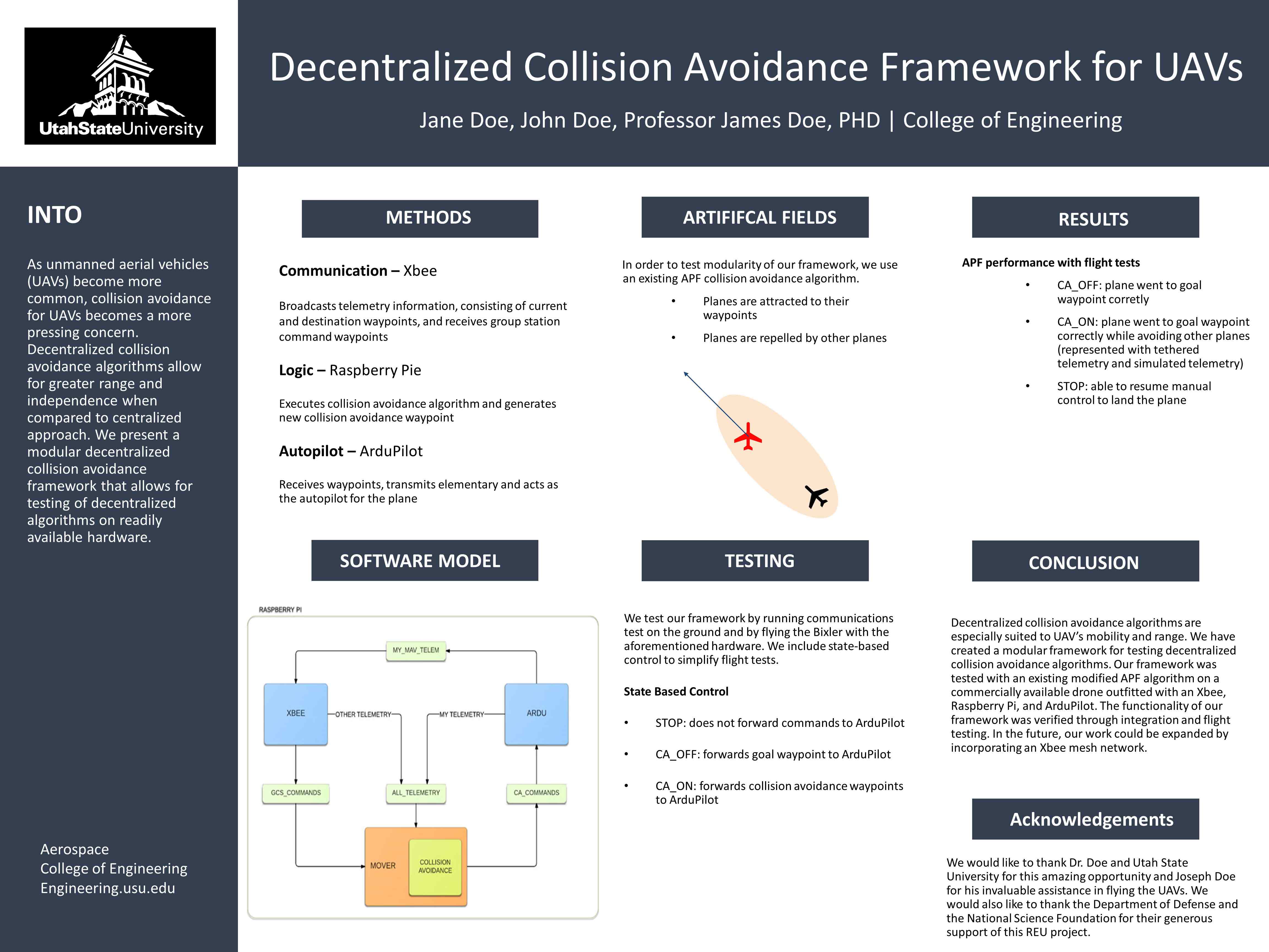 Poster template option Six