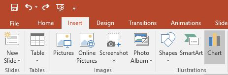 Insert chart button selected