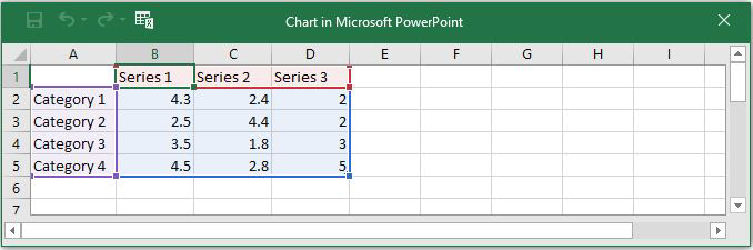 Green chart to enter data in