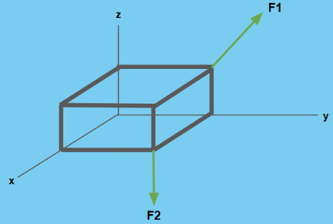 Vectors and Vector Operation