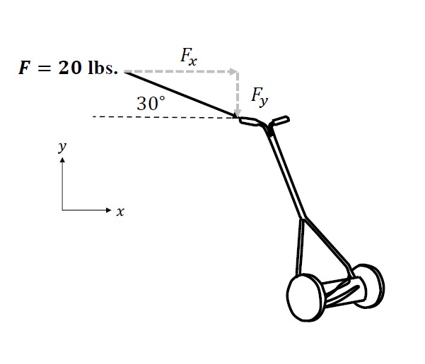 Force on a lawn mower in Question 5