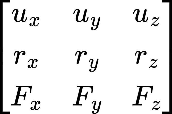a matrix